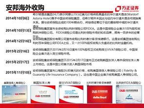 安邦系 背景,揭秘金融巨头的崛起与陨落