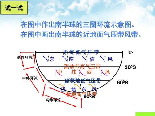 南半球图片,自然奇观与人文魅力的完美融合